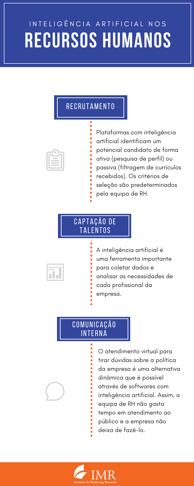 infografico